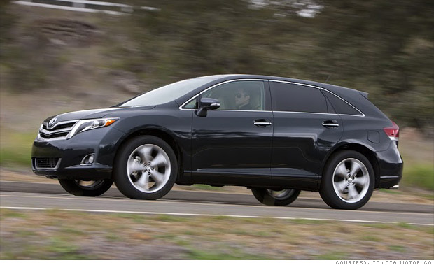 review for toyota venza consumer report #2