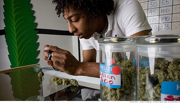 medical marijuana colorado washington