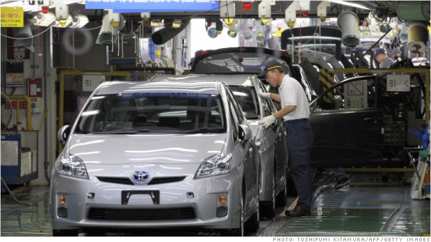 japan gdp