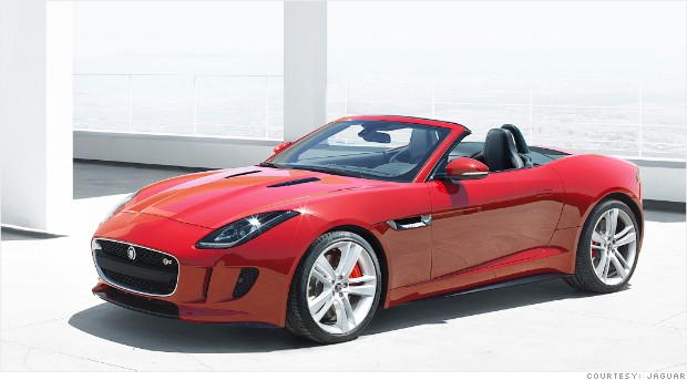 http://i2.cdn.turner.com/money/dam/assets/121113070148-2014-jaguar-f-type-large-gallery-horizontal.jpg