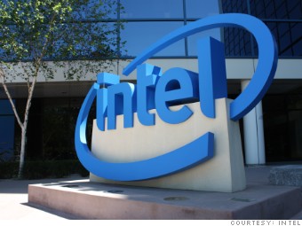 best global companies intel