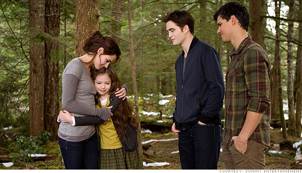 twilight breaking dawn part 2