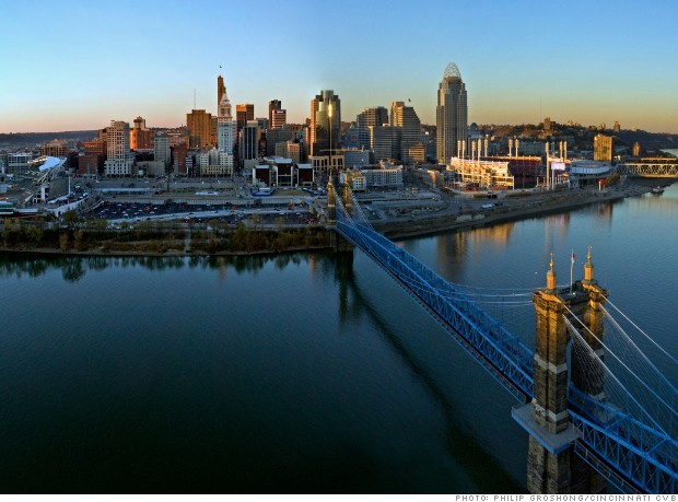 gallery startup cities cincinnati oh