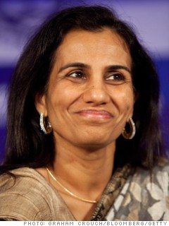 bpoy chanda kochhar