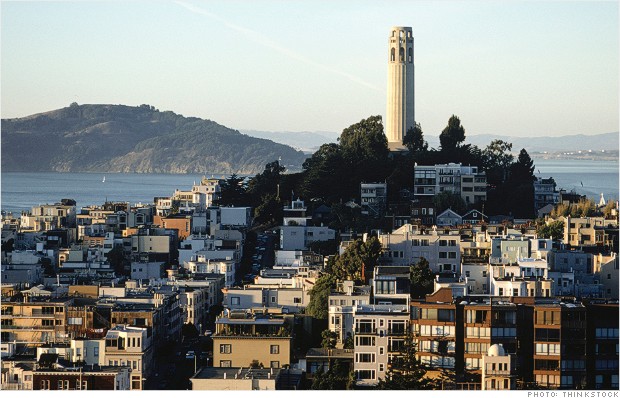 gallery least affordable housing san francisco