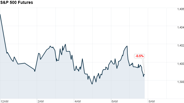 s&p 7:45