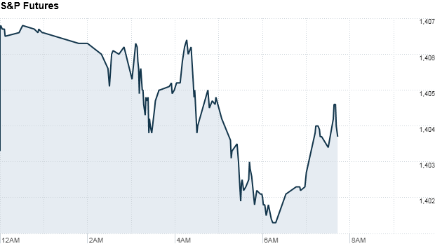 s&p802