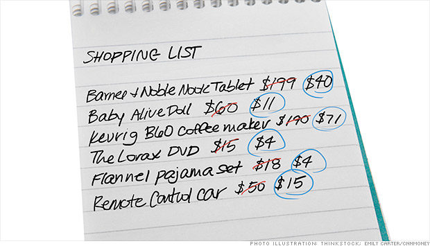 black friday shopping list