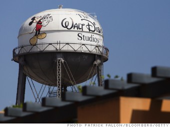 walt disney studios