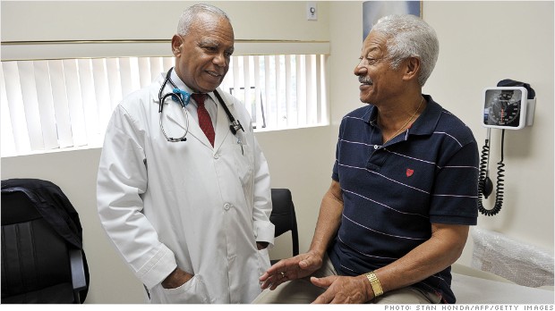 medicare doc fix