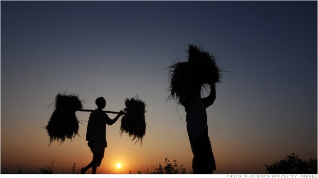 india gdp