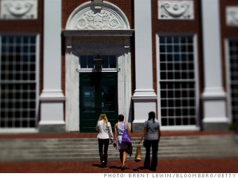 best bschools harvard