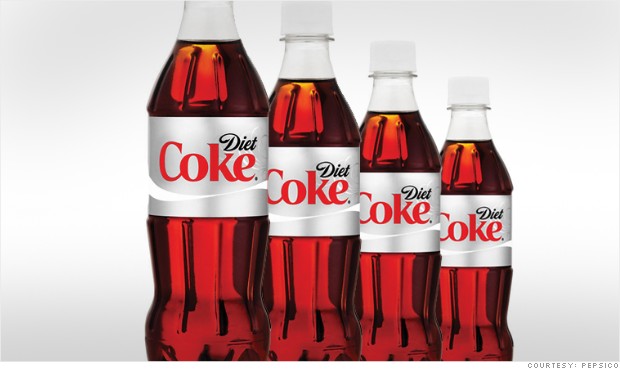 food industry trends 2012 diet soda sweeteners
