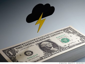 worst performing stocks 2012