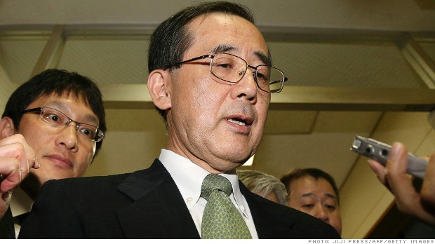 masaaki shirakawa