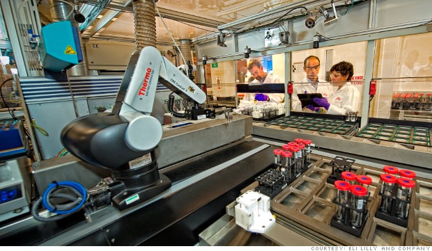 eli lilly lab