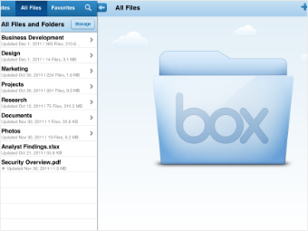 future ipos box