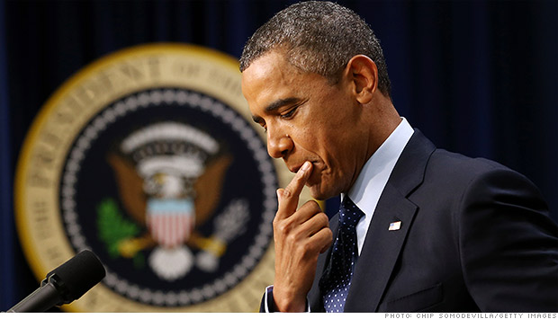obama fiscal cliff international