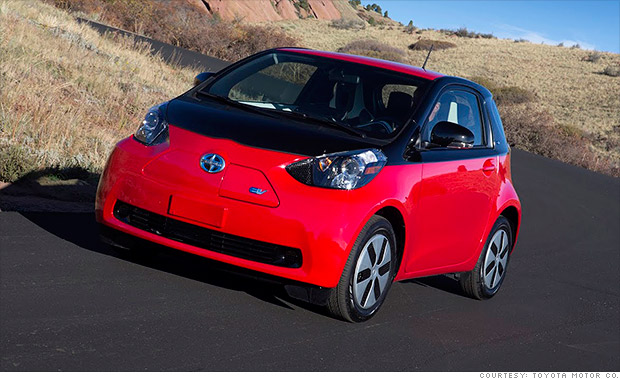 gallery cheapest cars to fuel