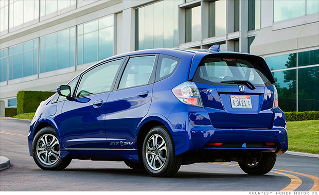 gallery cheapest cars to fuel