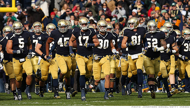 Notre Dame to beat Alabama - in dollars - Jan. 7, 2013