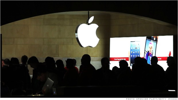 apple stock 01142013