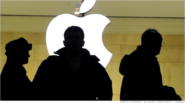 apple hedge fund performance