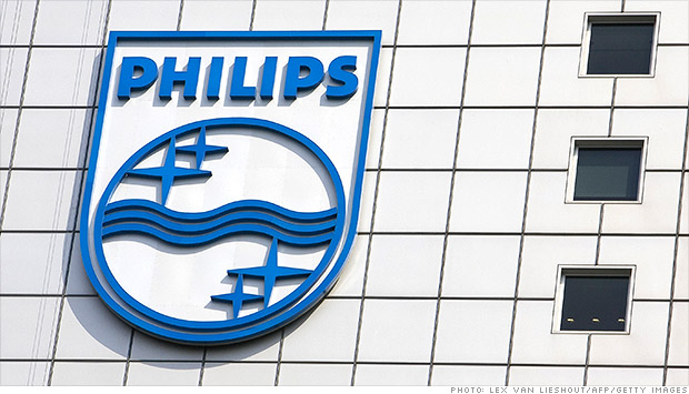 philips audio video funai