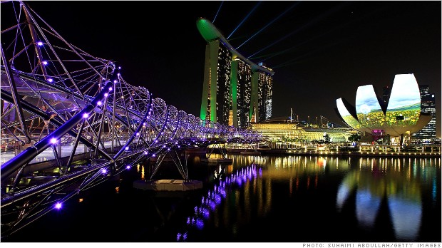 most expensive cities singapore