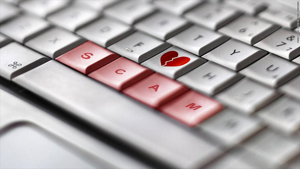 Online Dating Scams And 75