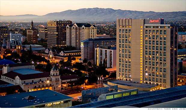 san jose california