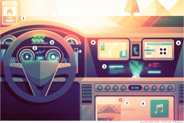 CAR18 car dashboard