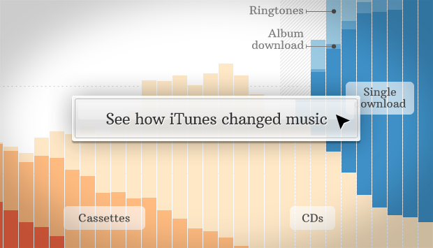 itunes music graphic