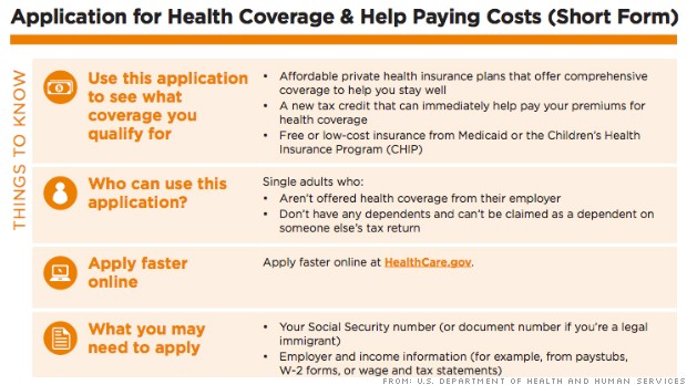 Here’s the form to apply for Obamacare coverage – CNN ...