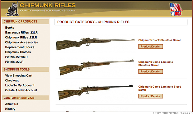 chipmunk rifles