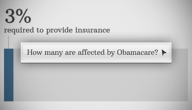 The Obamacare myth about small business