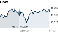 Merger Monday on Wall Street