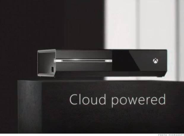 Xbox One Cloud
