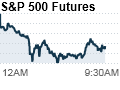 Wall Street braces for China and Fed fallout