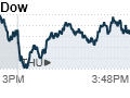 Stocks claw back from steep losses