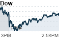Investors consider life after Fed stimulus 