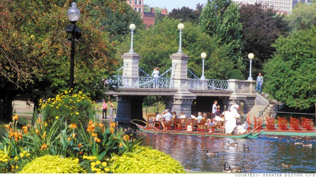 Cities with the best parks 