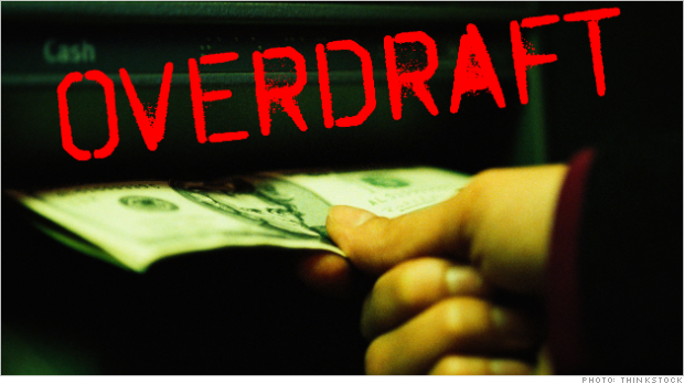 overdraft limit meaning in business