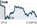 The upside of current market turbulence