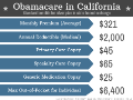 Obamacare: Is a $2,000 deductible 'affordable?'