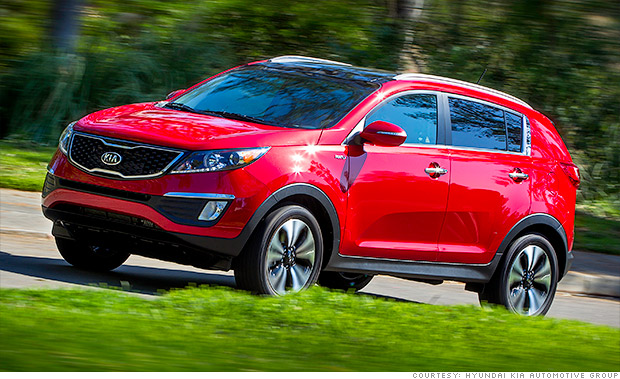 mazda crossover jd powers reviews mazda crossover jd powers reviews