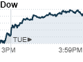 Stocks rally as Fed looms large