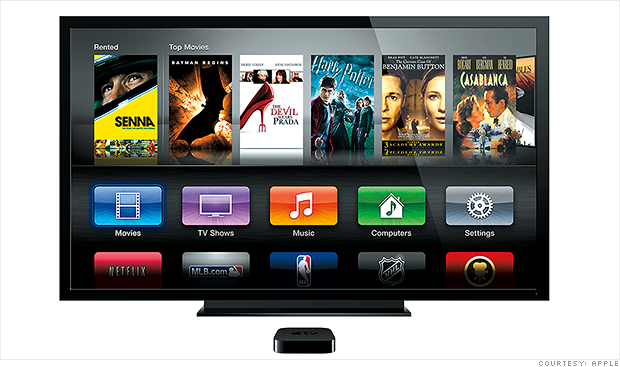 Apple TV adds HBO Go and WatchESPN 
