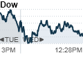 Stocks: Hitting pause ahead of the Fed