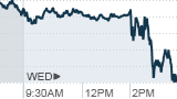 Stocks tumble on hint of Fed easing